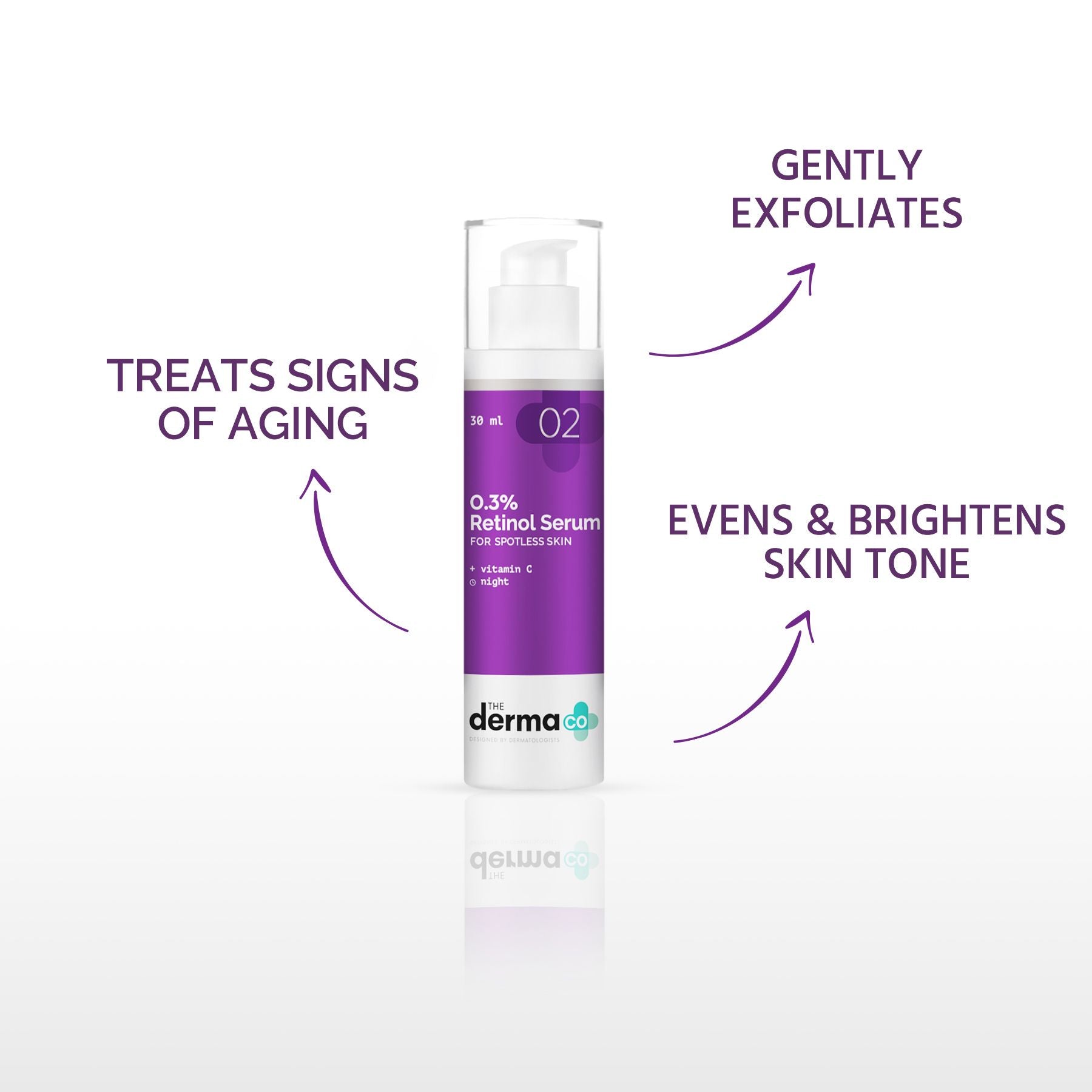 the derma co 0.3% retinol serum benefits