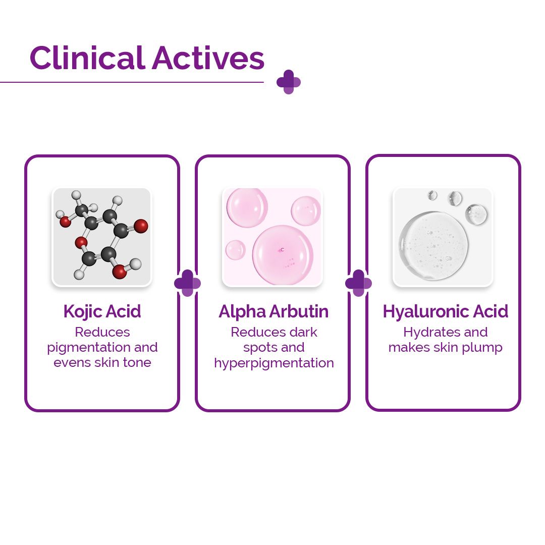 20000 PPM Kojic Acid Microneedle Serum Shot for Pigmentation Correction & Skin Renewal - 10 g