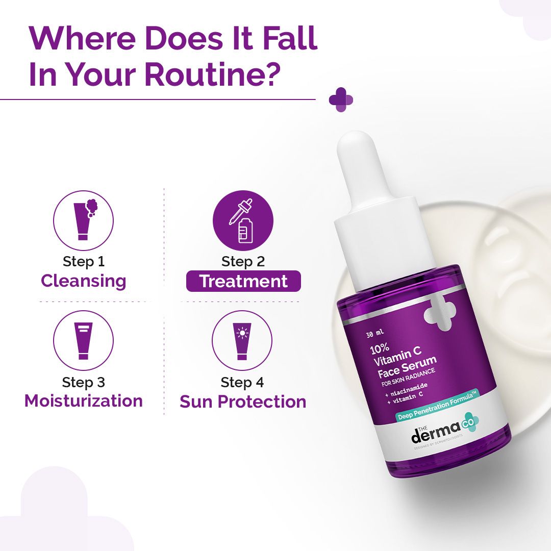 10% Vitamin C Face Serum with 5% Niacinamide & Hyaluronic Acid - 30ml (Pack of 2)