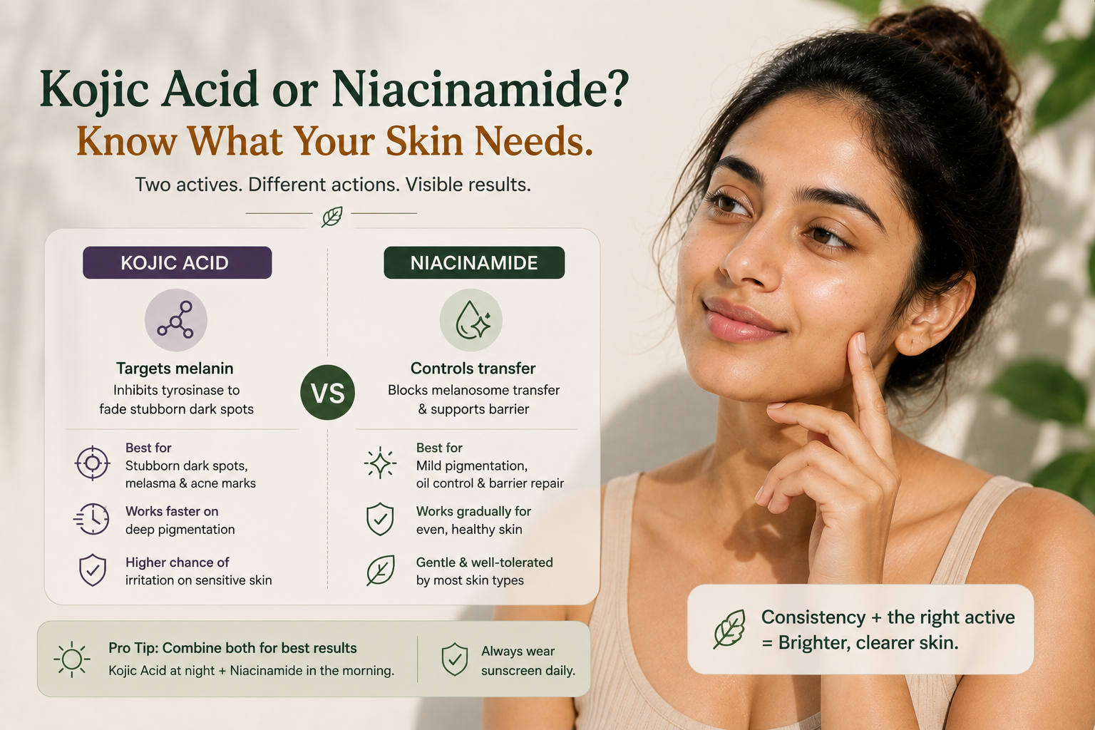 Which is better Kojic Acid serum or Niacinamide for dark spots