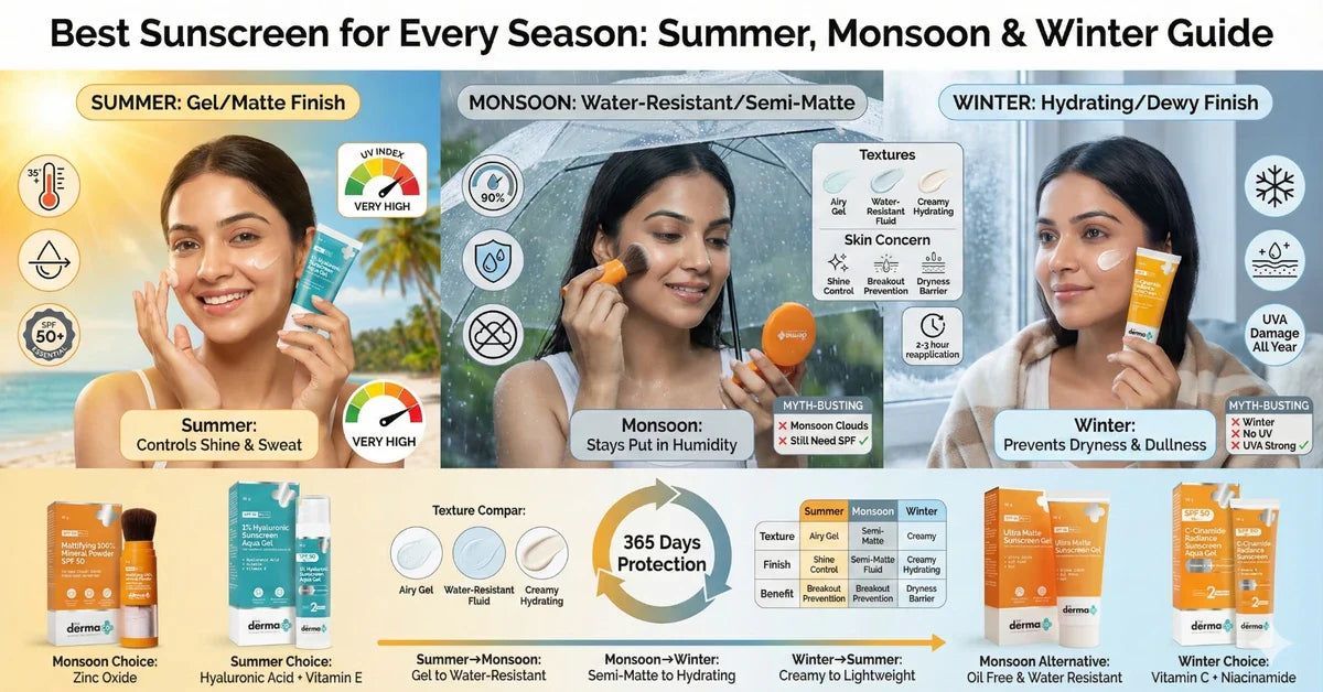 best sunscreen for summer