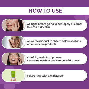 how to use the derma co 0.3% retinol serum for face