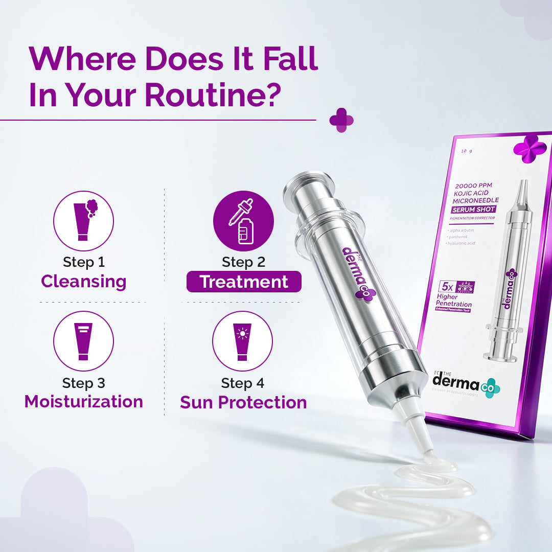 20000 PPM Kojic Acid Microneedle Serum Shot for Pigmentation Correction & Skin Renewal - 10 g