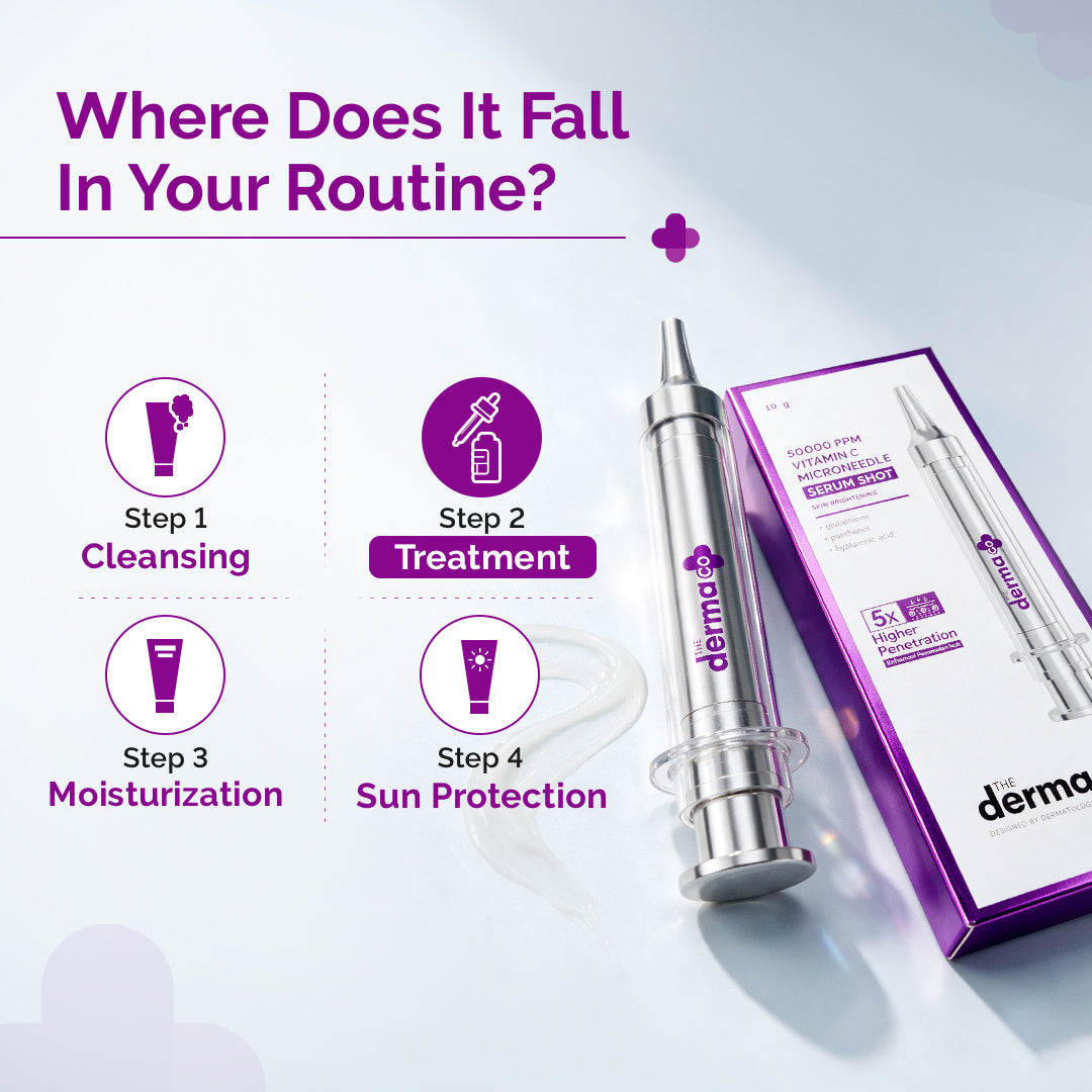 50000 PPM Vitamin C Microneedle Serum Shot with Glutathione, Panthenol & Hyaluronic Acid for Bright & Revitalized Skin - 10 g