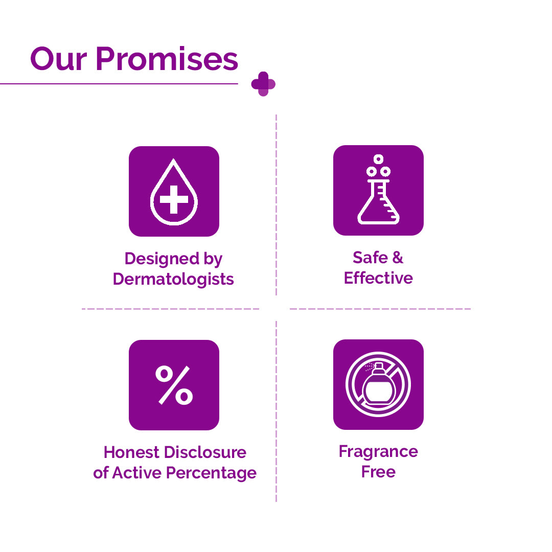 50000 PPM Vitamin C Microneedle Serum Shot with Glutathione, Panthenol & Hyaluronic Acid for Bright & Revitalized Skin - 10 g