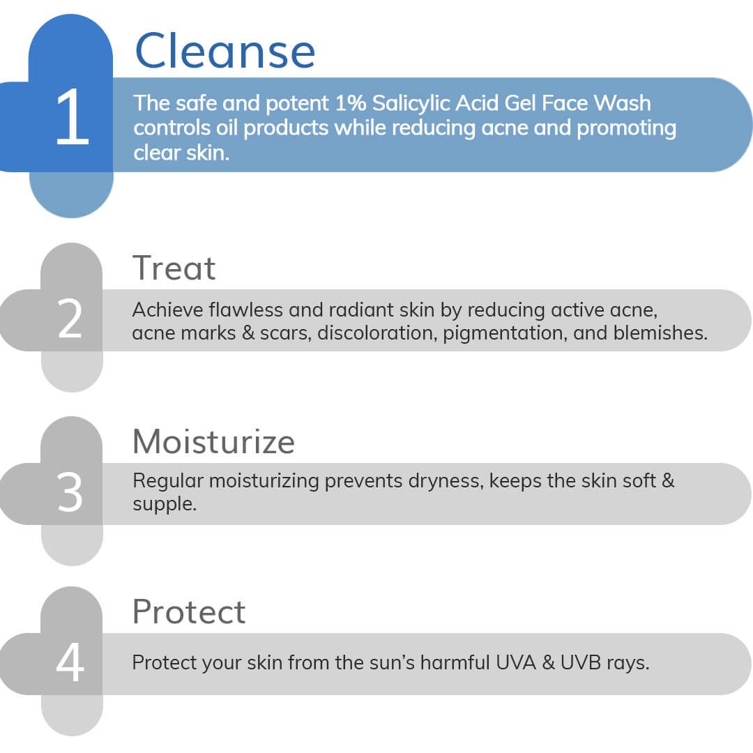 1% Salicylic Acid Gel Face Wash - 30ml