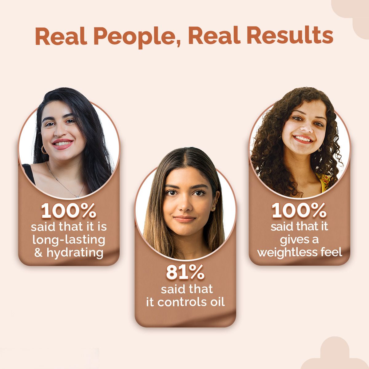 1% Hyaluronic Hydrating High Coverage Foundation - 18ml | Beige