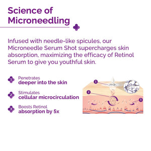 microneedle serum infused with 3000 ppm retinol