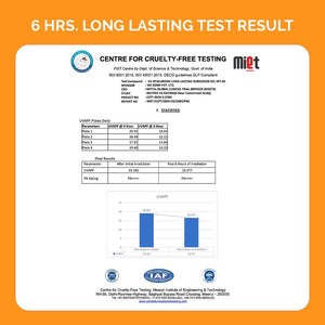the derma co long lasting sunscreen test results