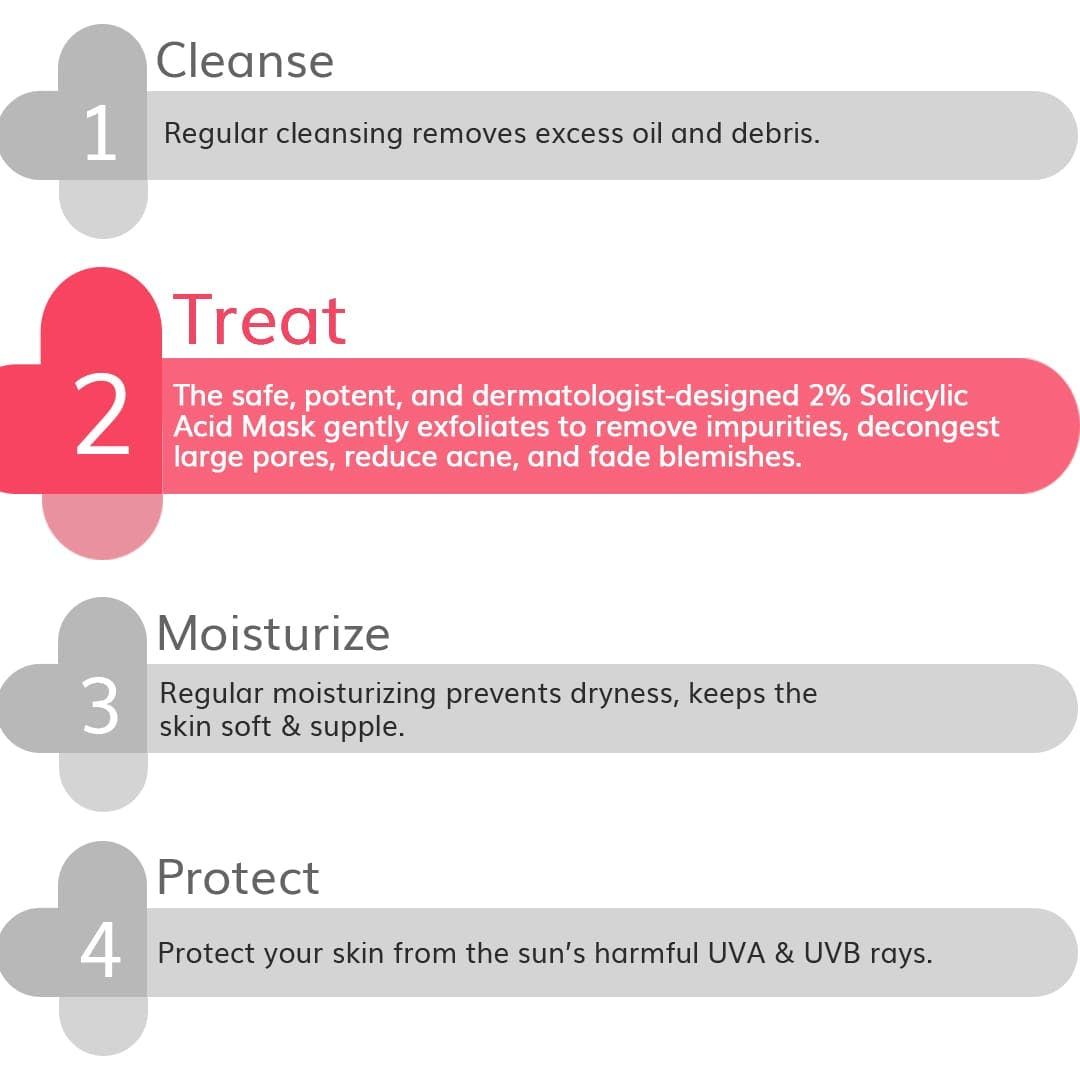 2% Salicylic Acid Mask - 50g