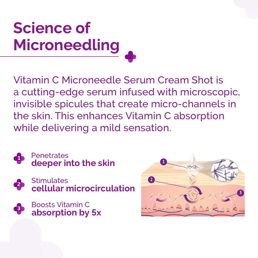 50000 PPM Vitamin C Microneedle Serum Shot Refill Pack - 10g