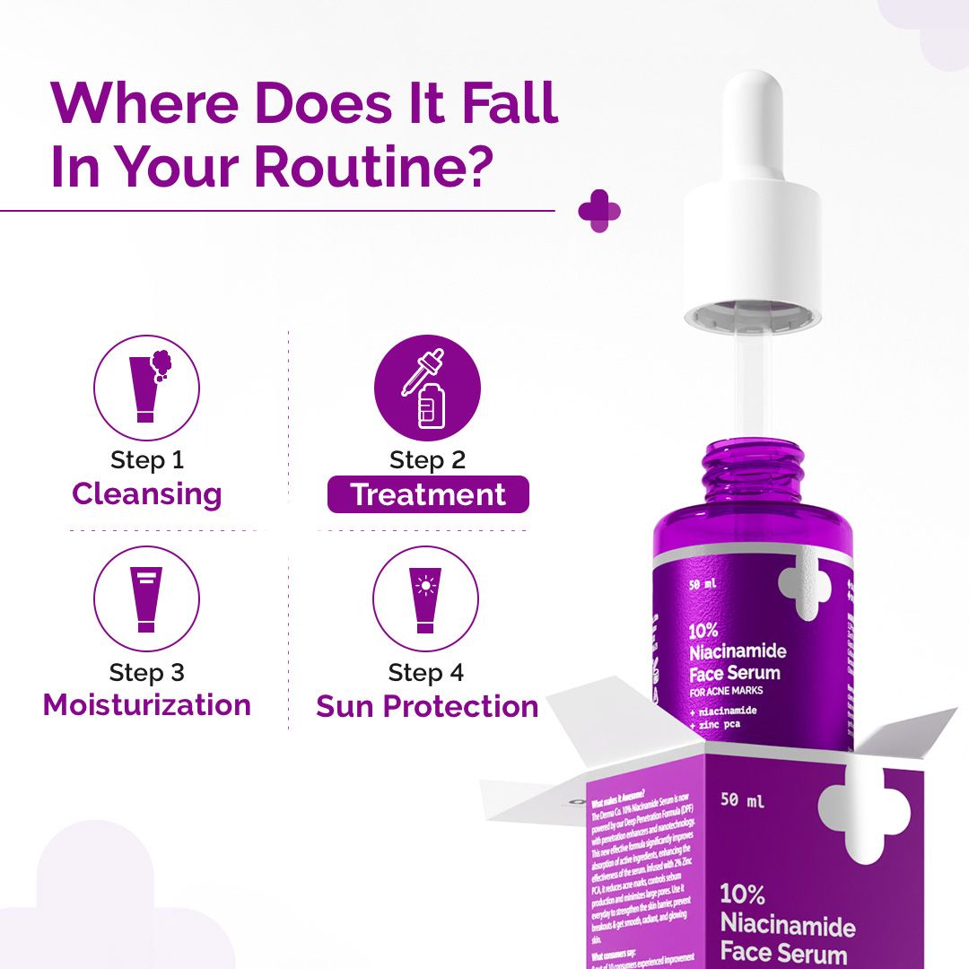 10% Niacinamide Face Serum with 2% Zinc PCA - 50ml