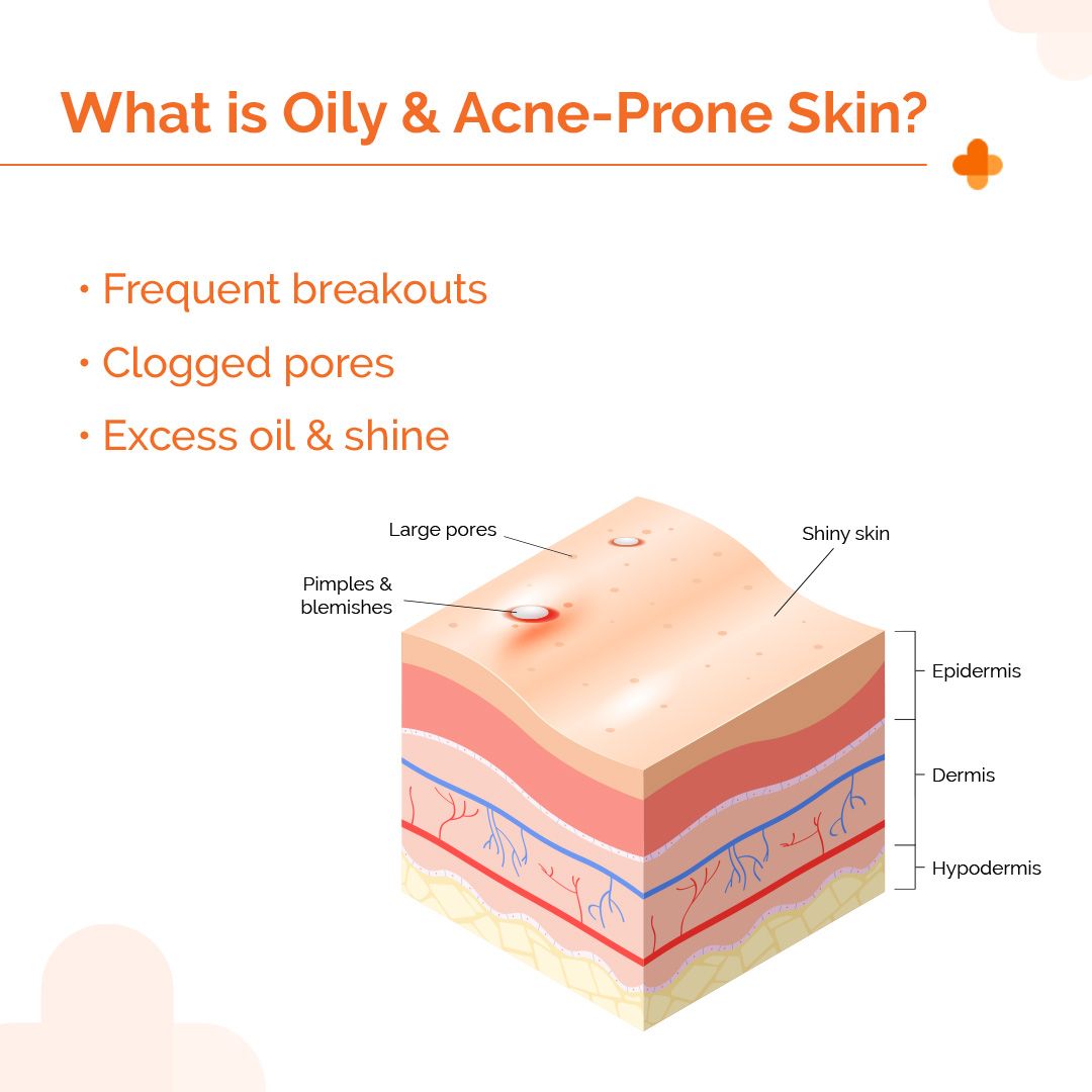 1% Hyaluronic Sunscreen Oil-Free Gel - 10 g