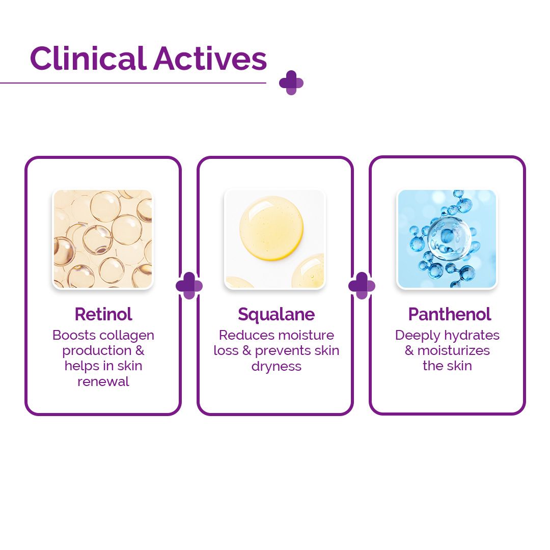 3000 PPM Retinol Microneedle Serum Shot with Squalene, Panthenol & Hyaluronic Acid for Skin Renewal - 10 g