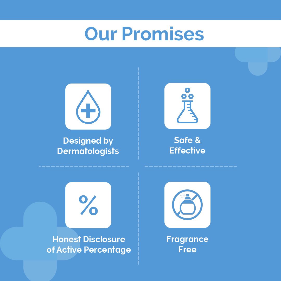 2% Niacinamide Gentle Skin Cleanser for Sensitive, Dry & Normal Skin - 125 ml