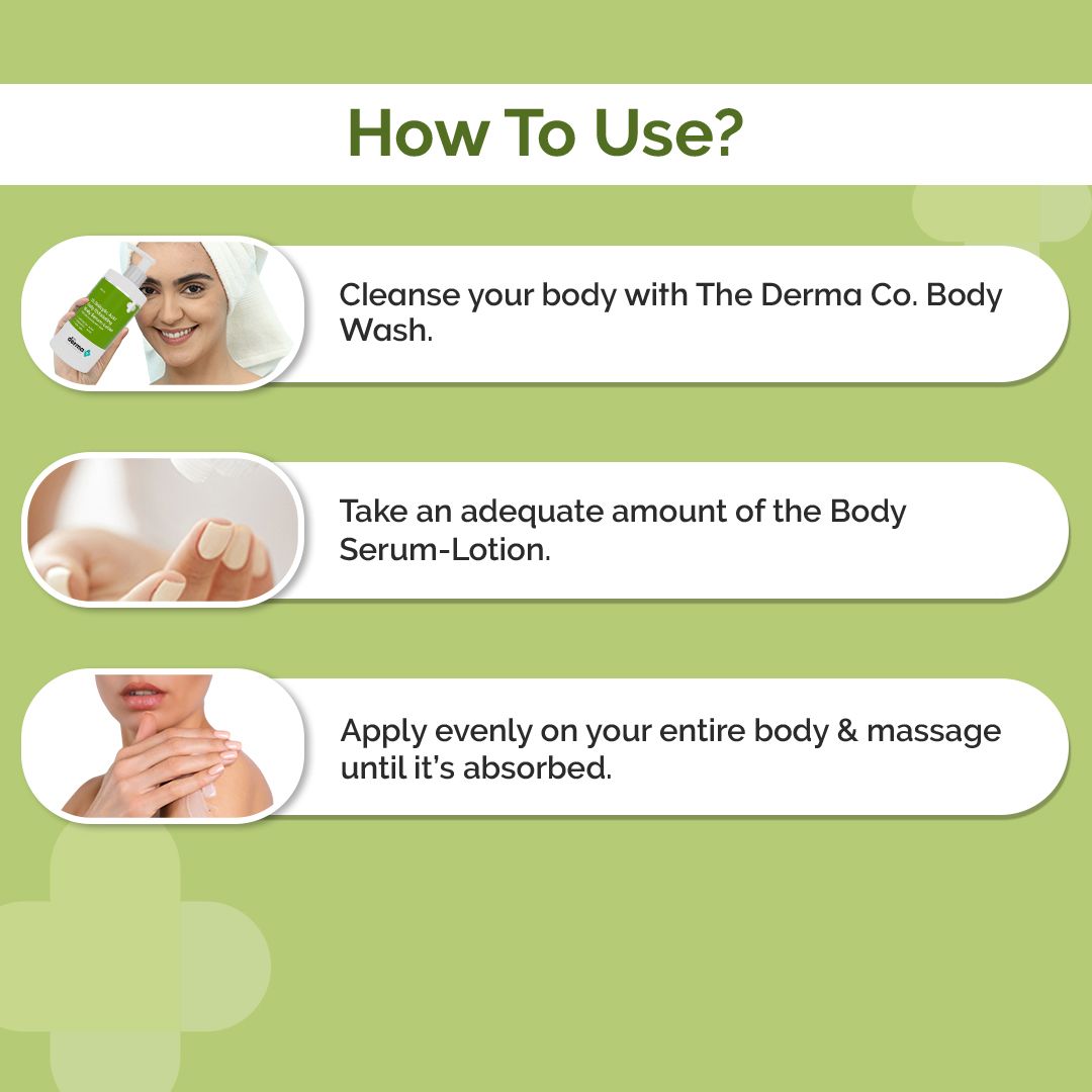 1% Salicylic Acid Daily Exfoliating Body Serum-Lotion For Rough & Bumpy Skin - 250 ml (Pack of 2)