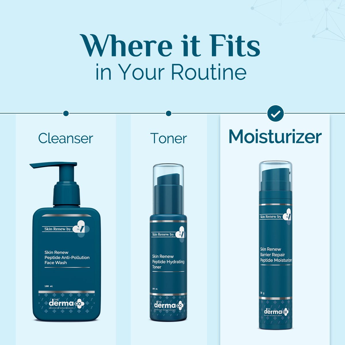 The Derma Co. X Dr V Skin Renew Barrier Repair Peptide Moisturizer with Peptide & Vitamin C - 50g