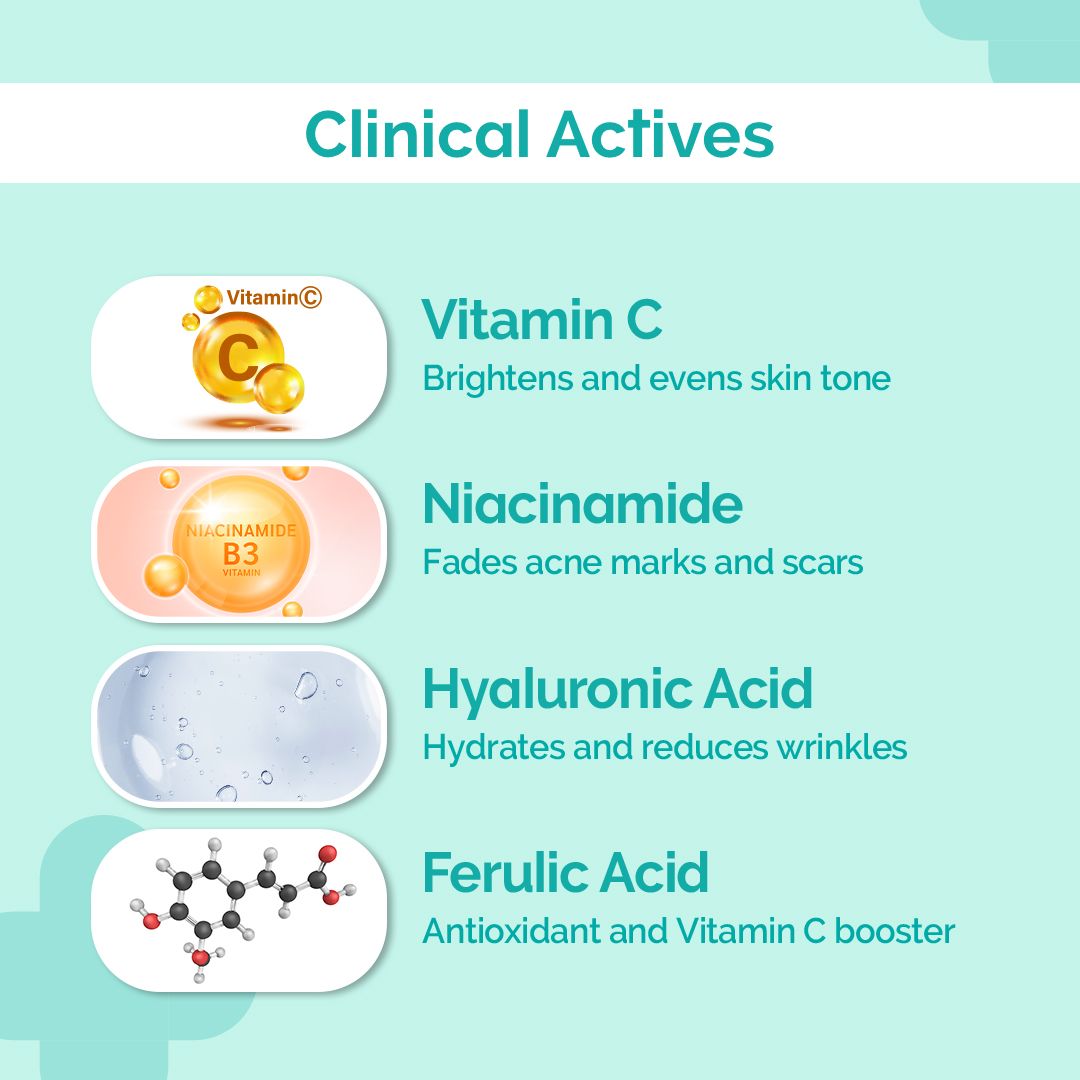 Radiant Skin Combo (1% Hyaluronic Sunscreen Aqua Gel + 10% Vitamin C Face Serum 30 ml Combo)