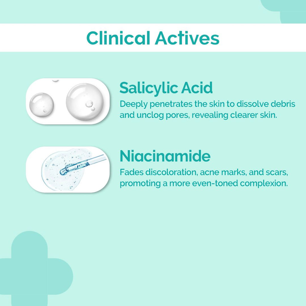 Sali-Cinamide Anti-Acne Combo - Image 2