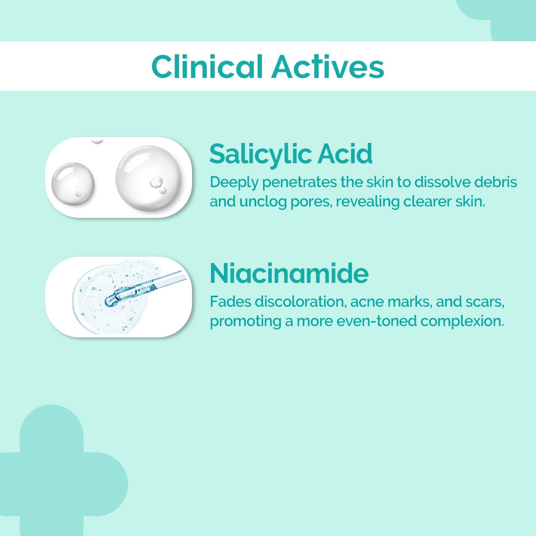 Sali-Cinamide Anti-Acne Combo