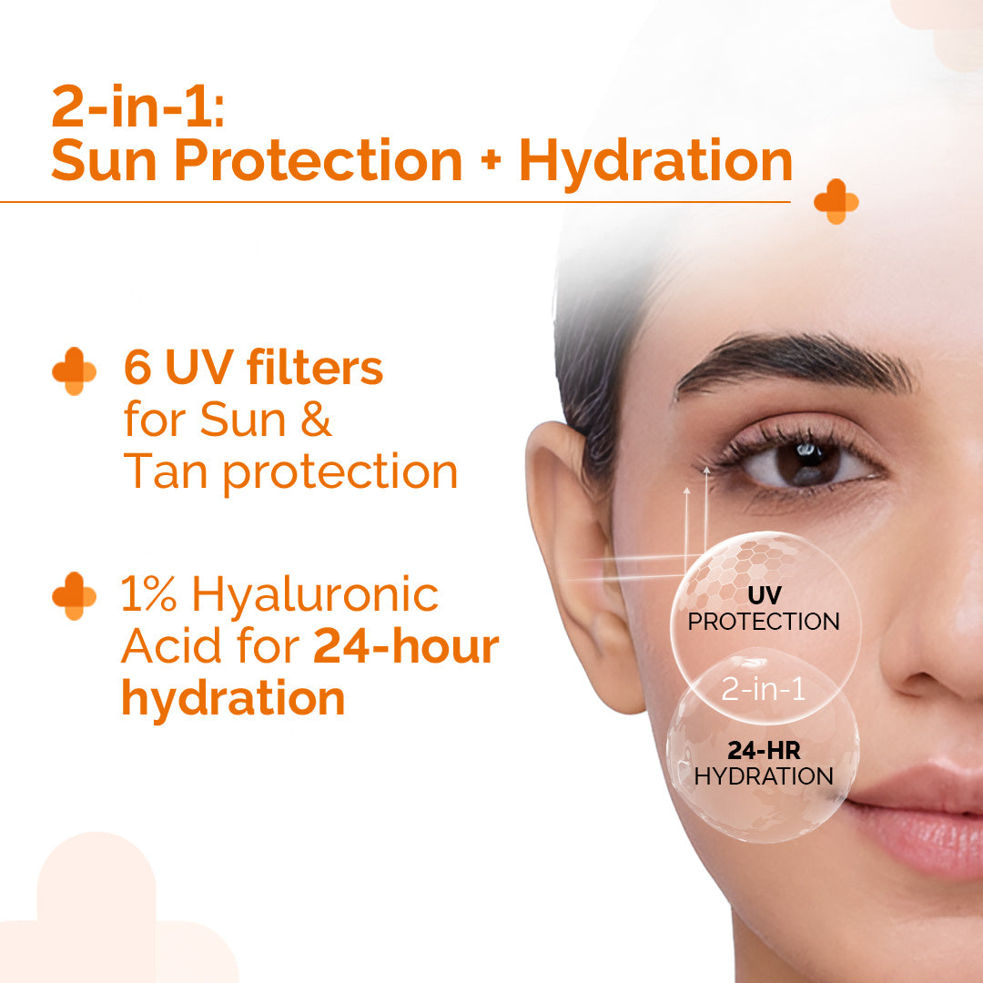 1% Hyaluronic Sunscreen Aqua Gel In Vivo Tested (ISO 24444:2019 Certified, CTRI/2025/02/080287) with SPF 50 & PA++++ - 50g
