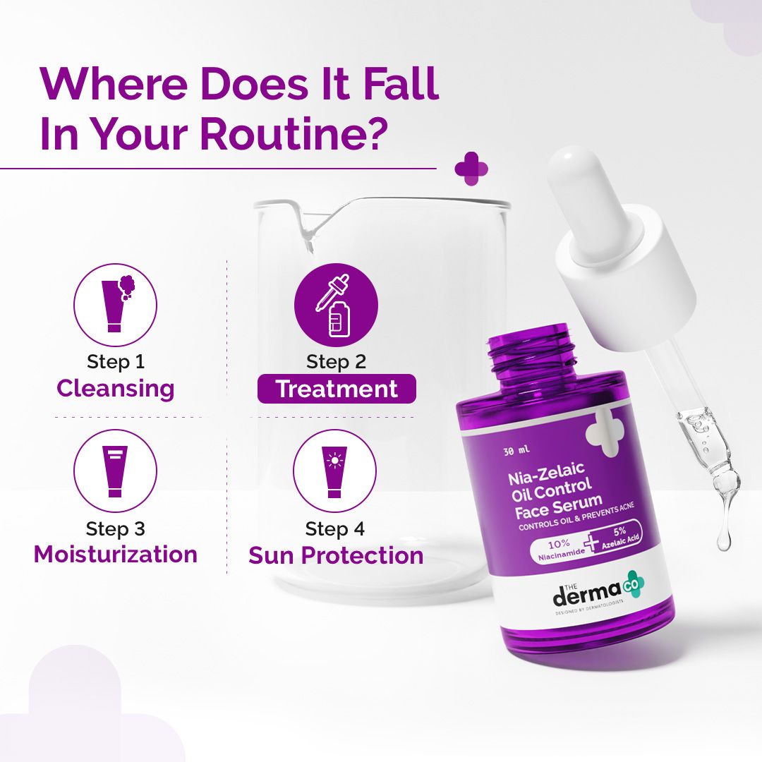 Nia-Zelaic Oil Control Face Serum - 30 ml