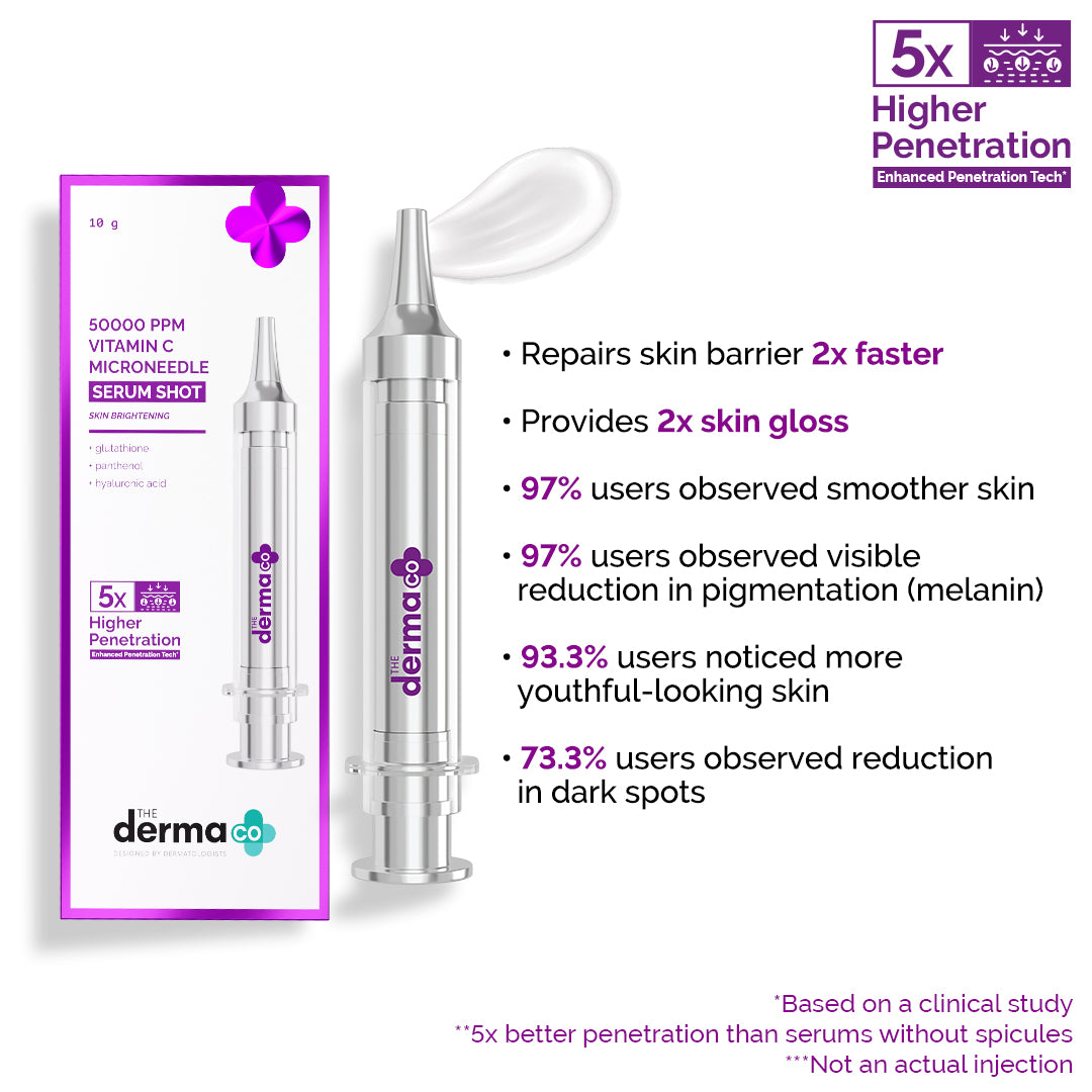 50000 PPM Vitamin C Microneedle Serum Shot with Glutathione, Panthenol & Hyaluronic Acid for Bright & Revitalized Skin - 10 g