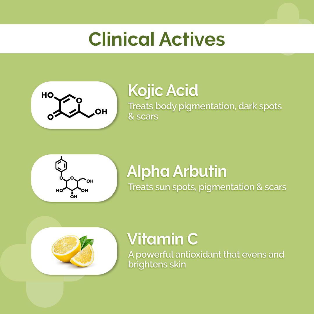 FREE - 1% Kojic Acid Daily Glow Body Serum-Lotion For Skin Radiance - 250 ml