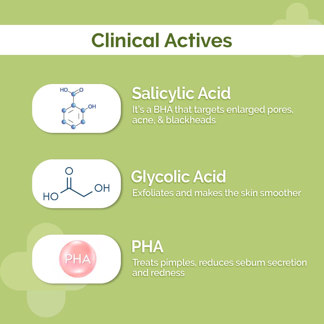 1% Salicylic Acid Daily Exfoliating Body Serum-Lotion For Rough & Bumpy Skin - 250 ml (Pack of 2)