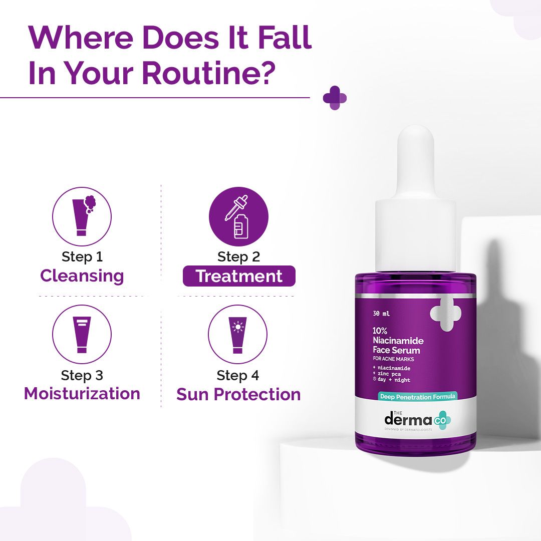 10% Niacinamide Face Serum with 2% Zinc PCA - 30ml