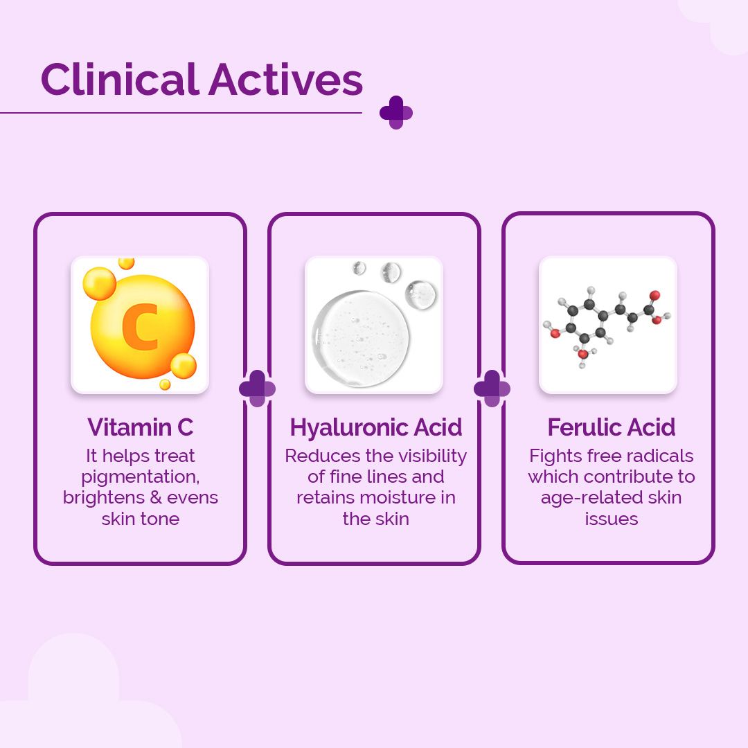 20% Vitamin C Face Serum - 20ml