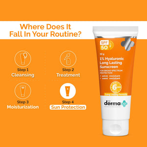how to use the derma co water resistant sunscreen in routine