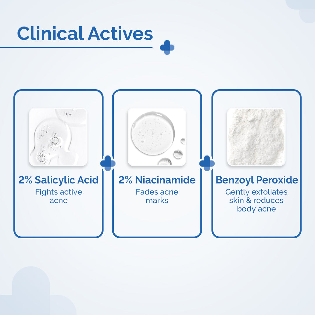 Sali-Cinamide Acne-Fighting Combo