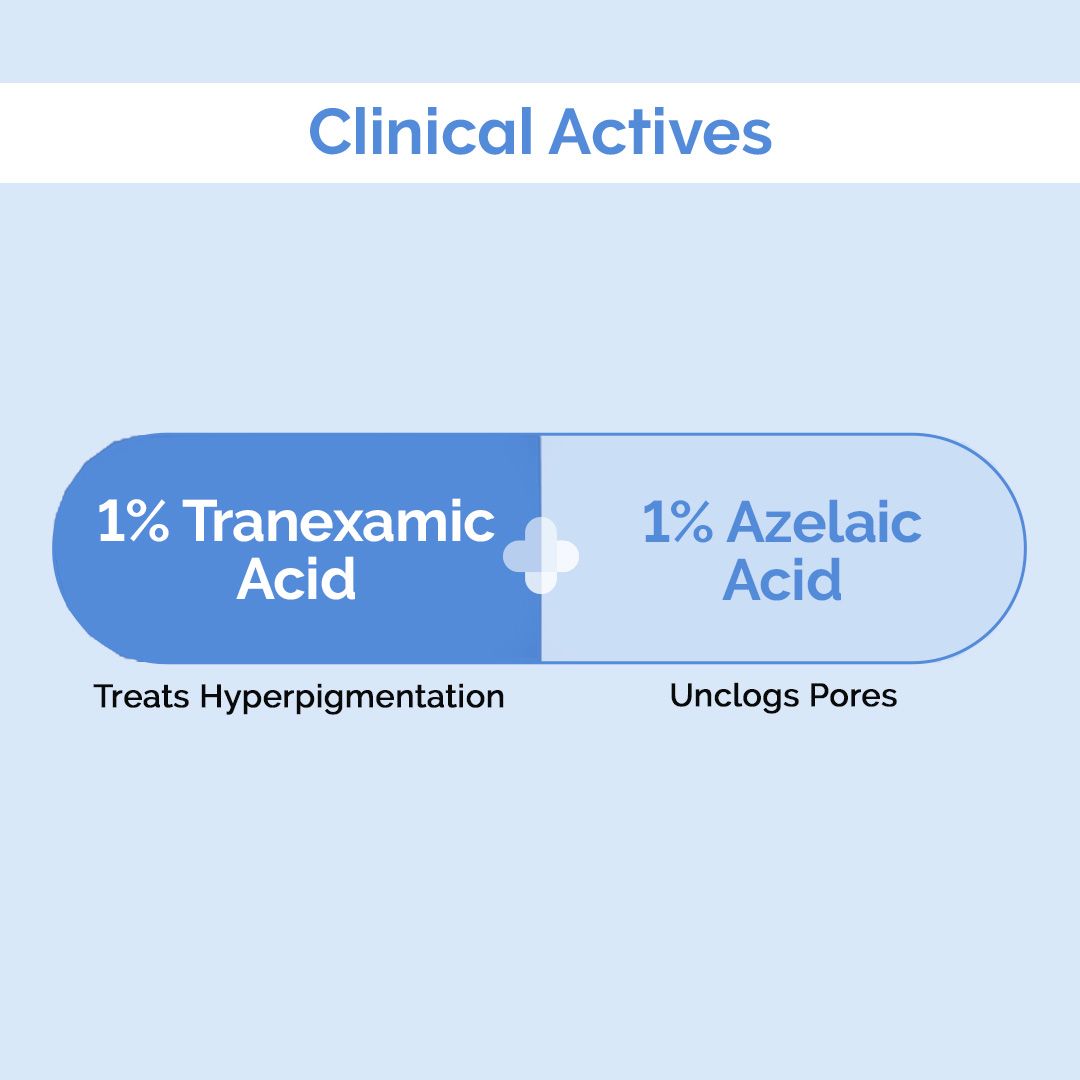 Tran-Zelaic Pigmentation Corrector
Face Wash with Tranexamic Acid &
Azelaic Acid - 80 ml