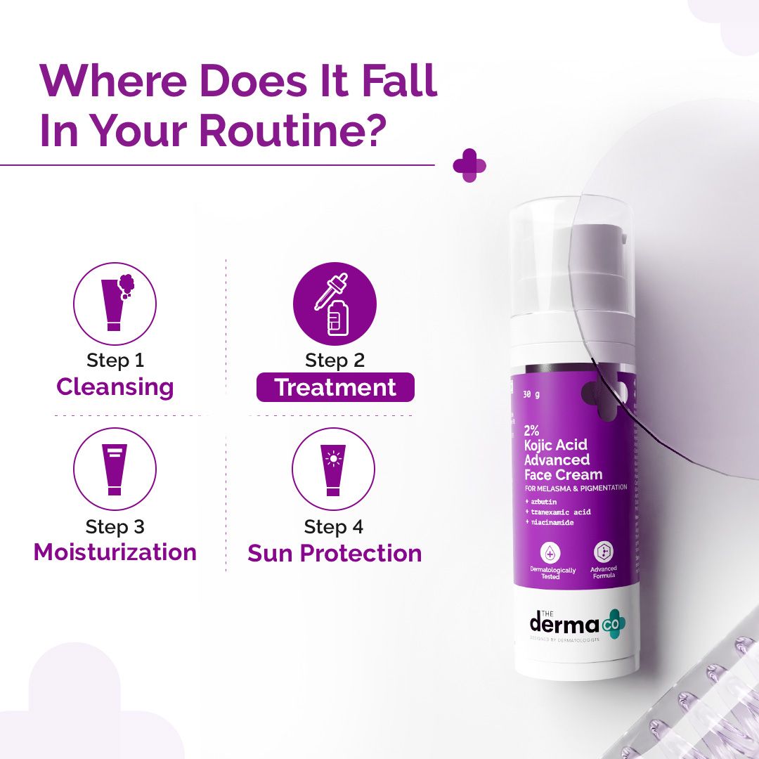 2% Kojic Acid Advanced Face Cream - 30g – The Derma Co