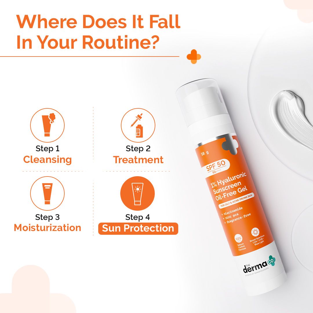 1% Hyaluronic Sunscreen Oil-Free Matte Gel In Vivo Tested (ISO 24444:2019 Certified, CTRI/2025/02/079913) (Pack of 2)