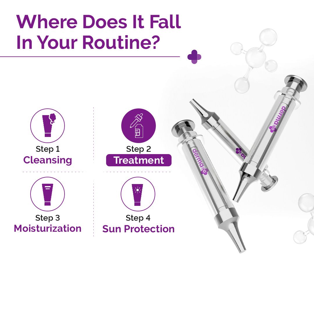 3000 PPM Retinol Microneedle Serum Shot with Squalene, Panthenol & Hyaluronic Acid for Skin Renewal - 10 g