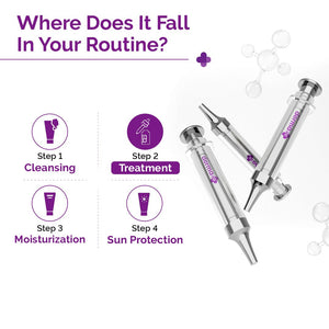 the derma co microneedle serum treatment shot in your routine