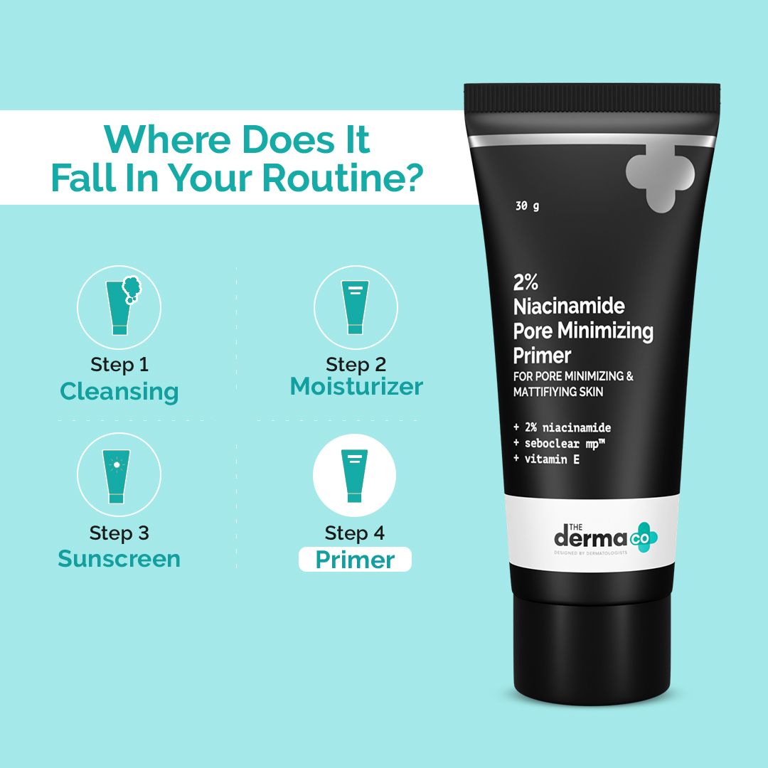 2% Niacinamide Pore Minimizing Primer For Pore Minimizing & Mattifying Skin - 30g