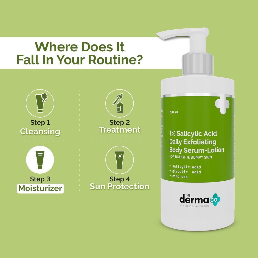 1% Salicylic Acid Daily Exfoliating Body Serum-Lotion For Rough & Bumpy Skin - 250 ml (Pack of 2)