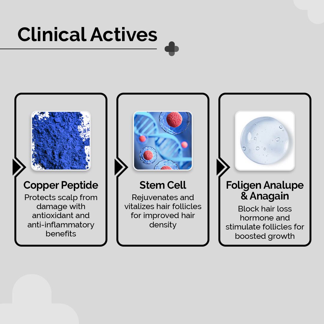 Anti-Hairfall Essentials Duo