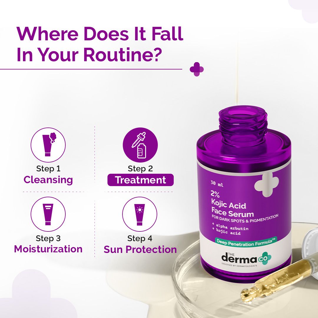 2% Kojic Acid Face Serum with 1% Alpha Arbutin & Niacinamide for Dark Spots And Pigmentation - 30 ml (Pack Of 2)