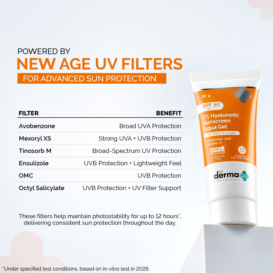 1% Hyaluronic Sunscreen Aqua Gel with SPF 50 & PA++++ - 30g