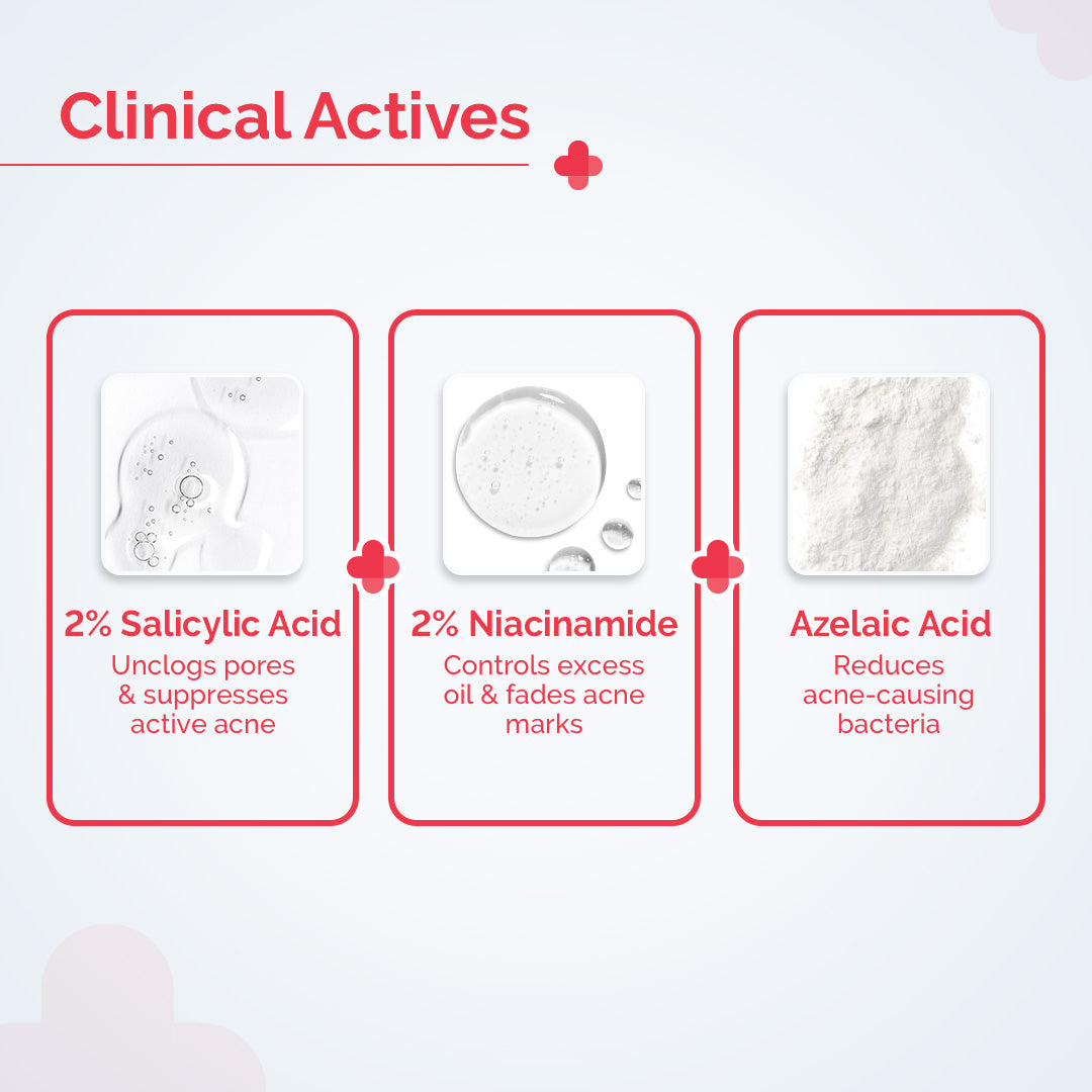 2% Sali-Cinamide Hydrocolloid Acne Patches - 36 Patches