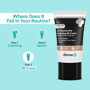 the derma co 2% niacinamide hydrating bb cream fall in step3 of routine