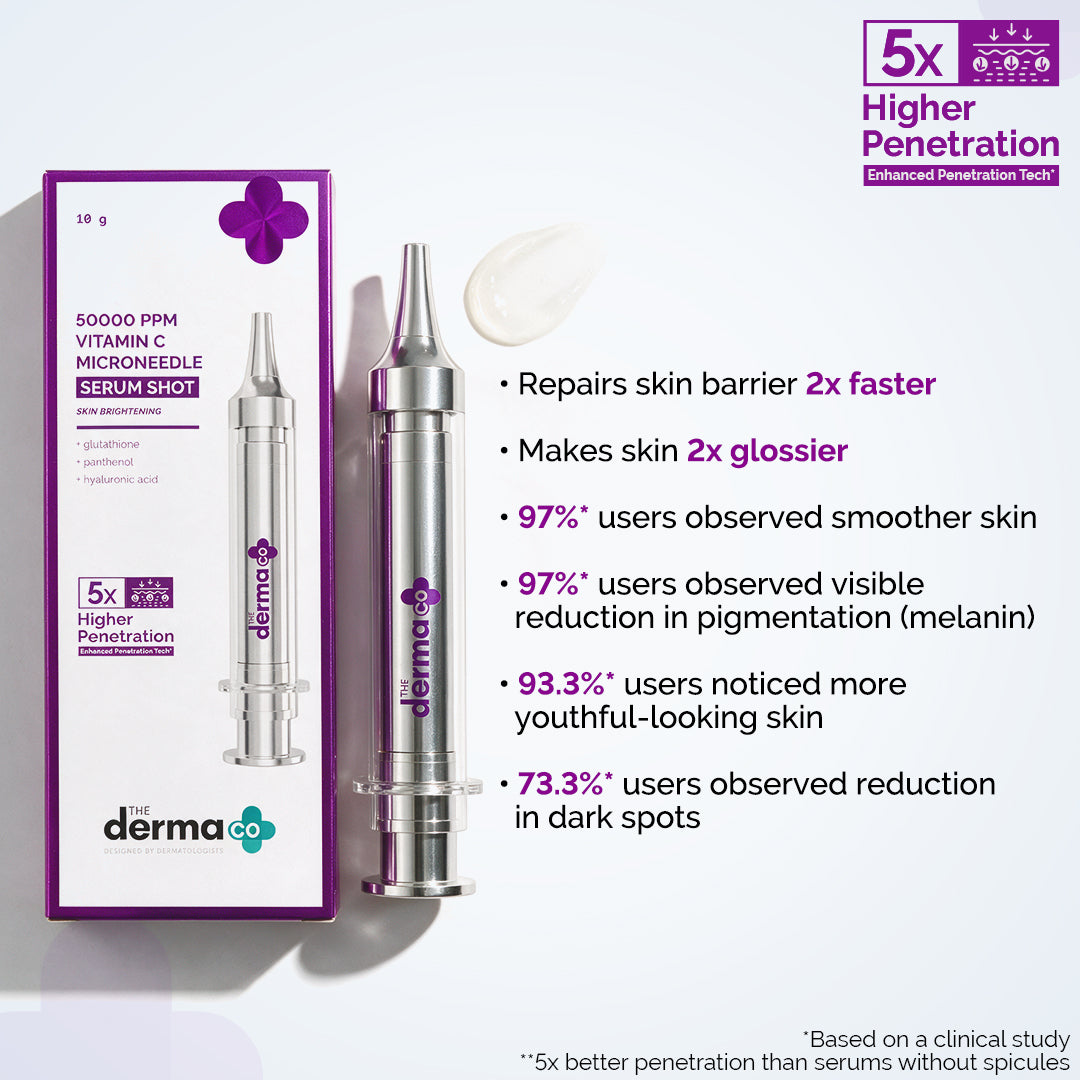 3000 PPM Retinol Microneedle Serum Shot with Squalene, Panthenol & Hyaluronic Acid for Skin Renewal - 10 g