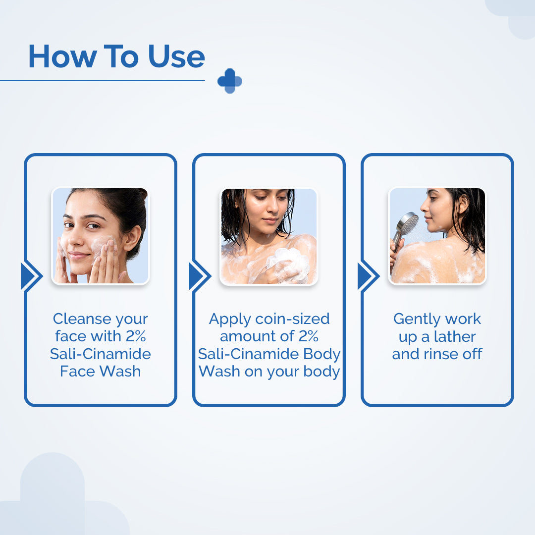 Sali-Cinamide Acne-Fighting Combo