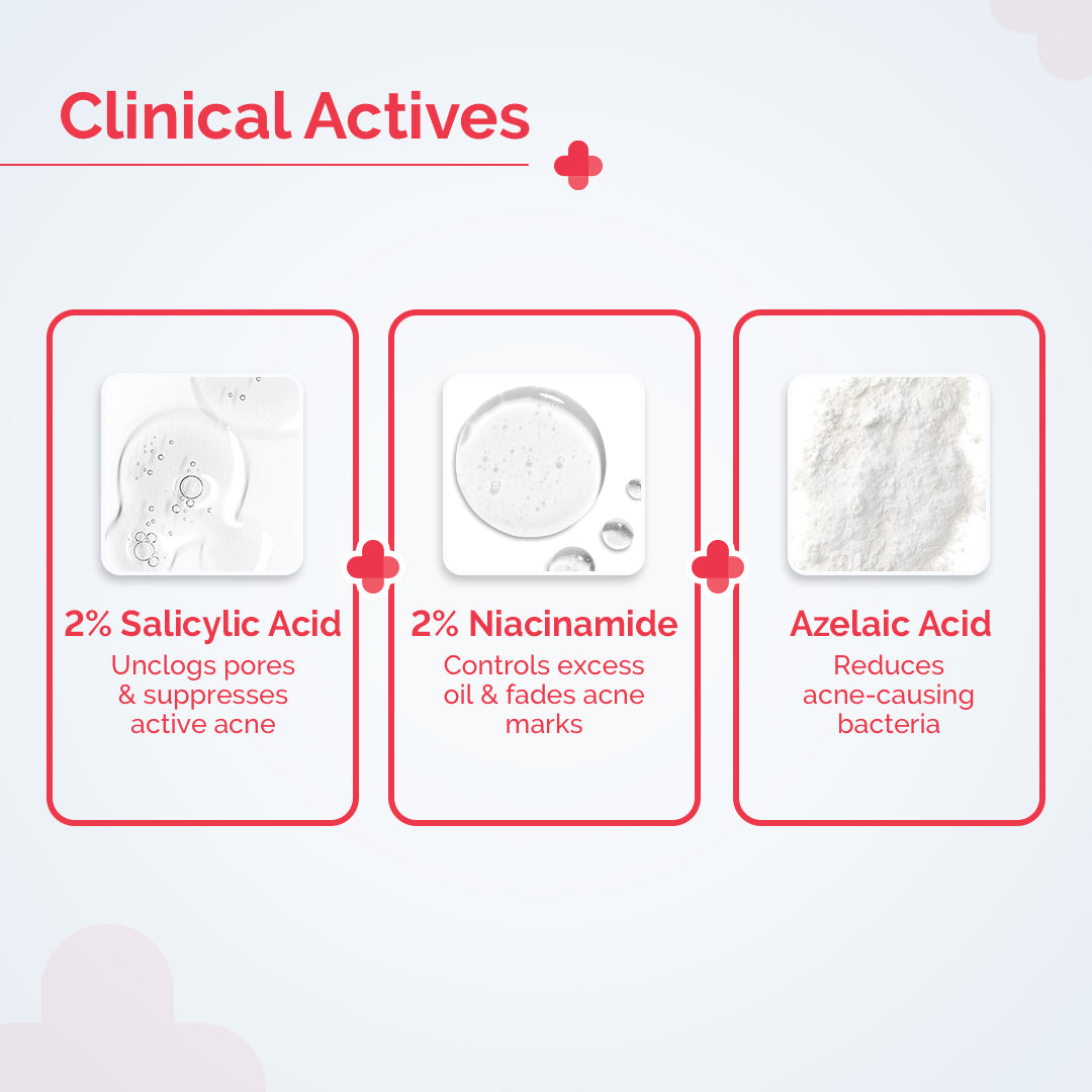 2% Sali-Cinamide Hydrocolloid Acne Patches - 36 Patches