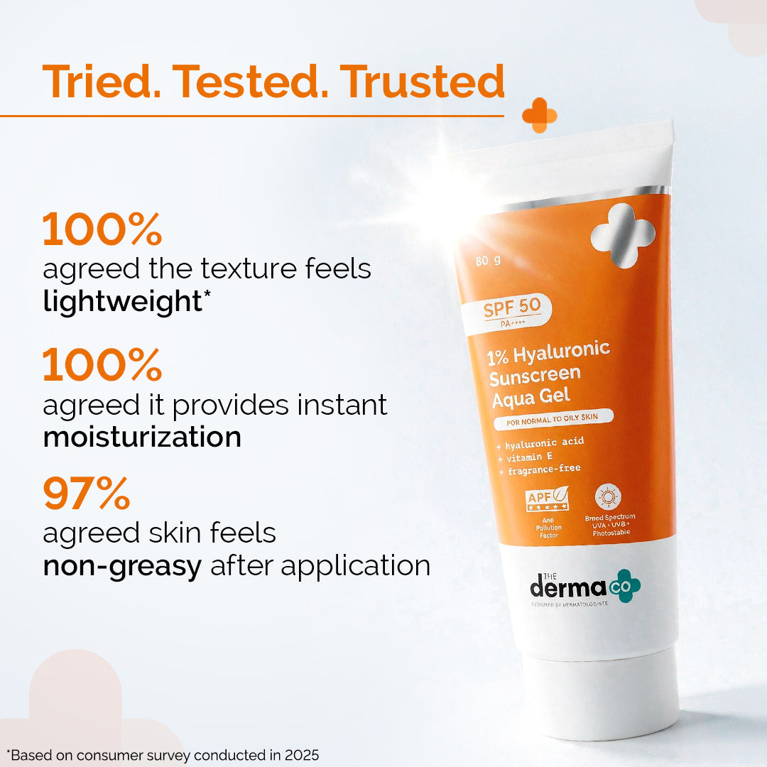 1% Hyaluronic Sunscreen Aqua Gel In Vivo Tested (ISO 24444:2019 Certified, CTRI/2025/02/080287) with SPF 50 & PA++++ - 80g (Pack of 2)