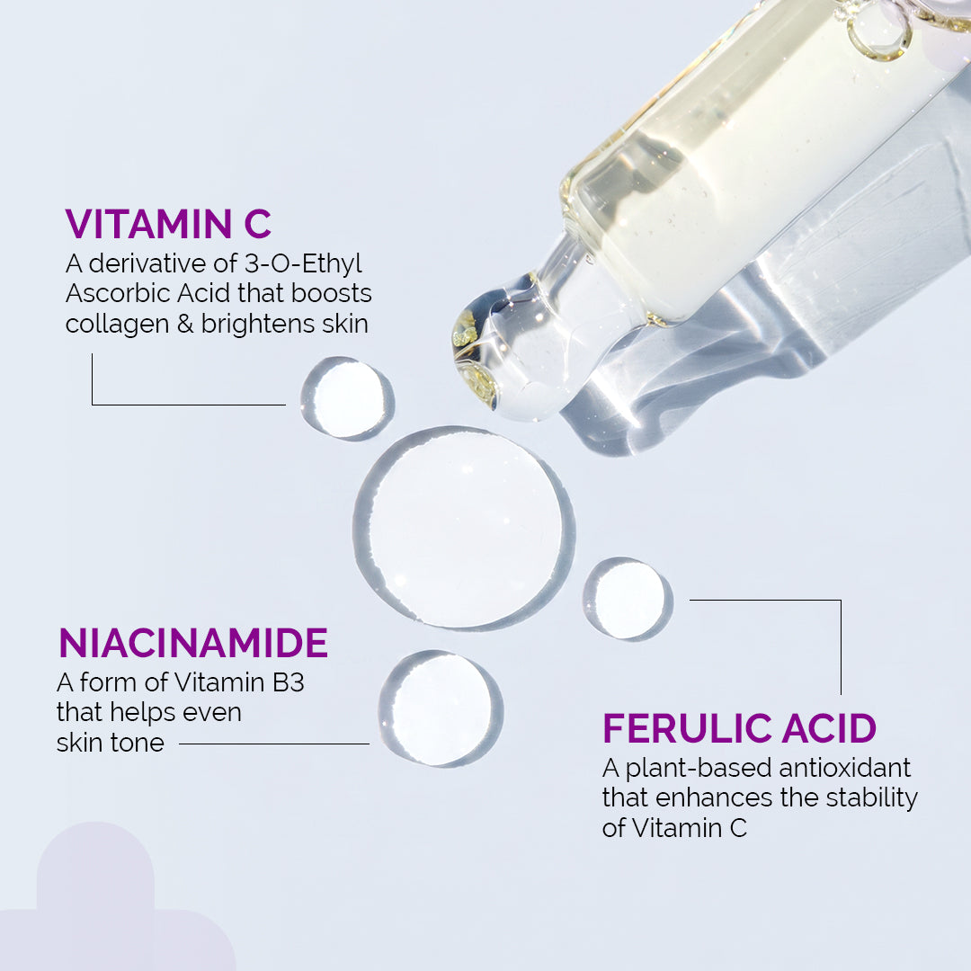 10% Vitamin C Face Serum with 5% Niacinamide & Hyaluronic Acid - 30ml